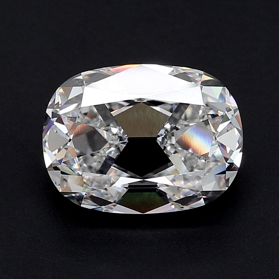 23.17 Carat