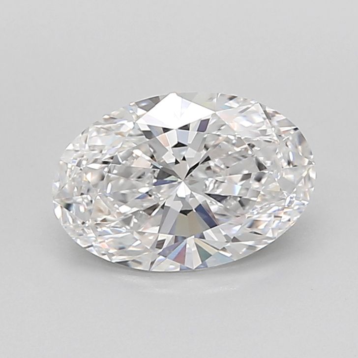 1.90 ct. oval Lab Grown Diamond front image