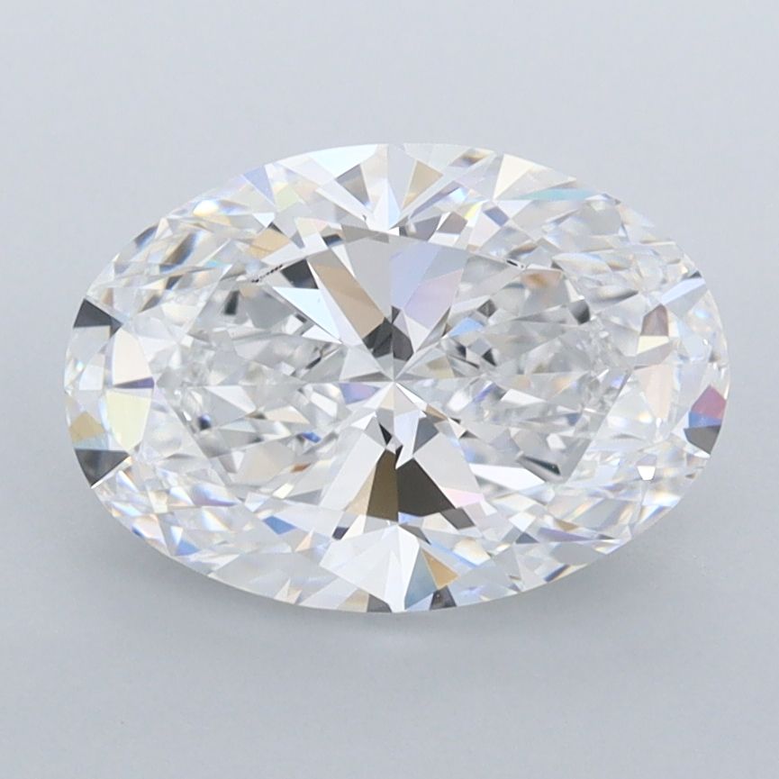 2.22 Carat