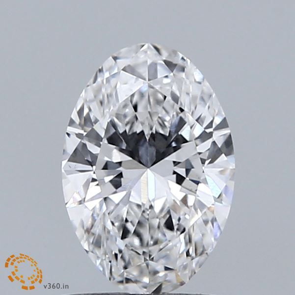 1.06 ct. oval Lab Grown Diamond front image