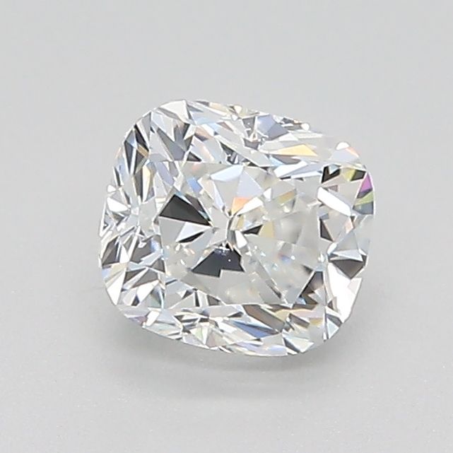 0.86 Carat