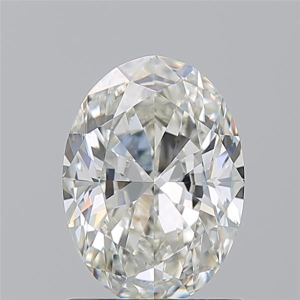 1.2 Carat