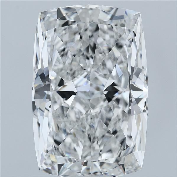 20.04 Carat