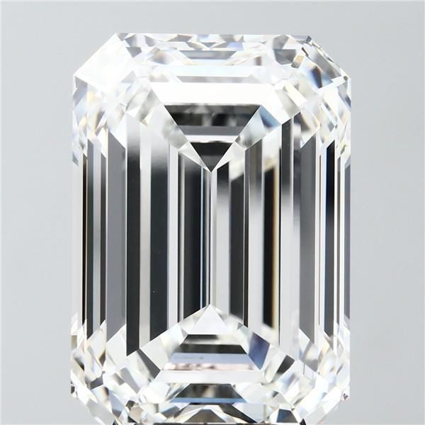 15.07 Carat