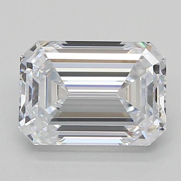 1.1 Carat
