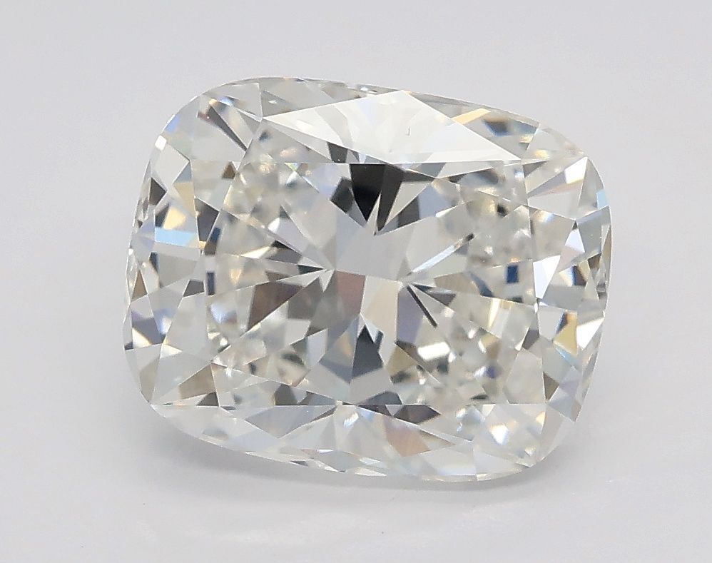 2.20 Carat