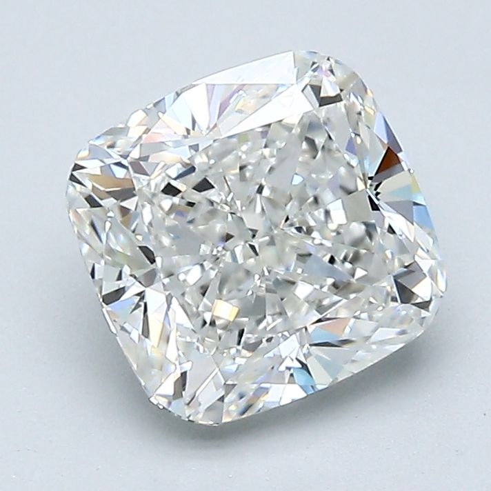 2.20 Carat