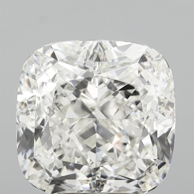 4.1 Carat