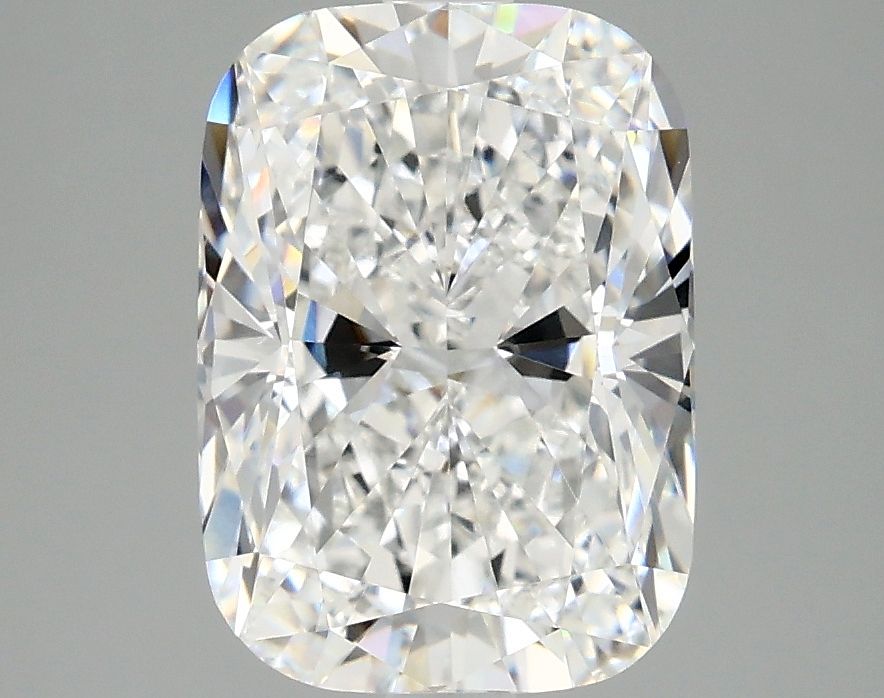 3.1 Carat