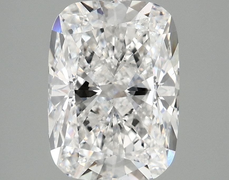 3.1 Carat