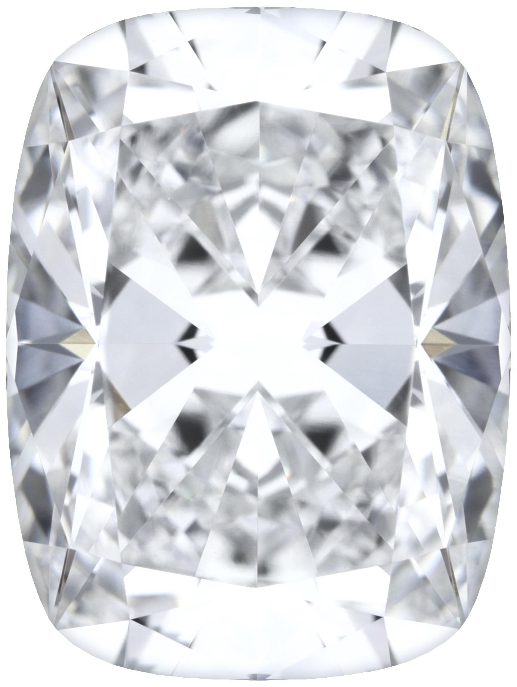 3.06 Carat