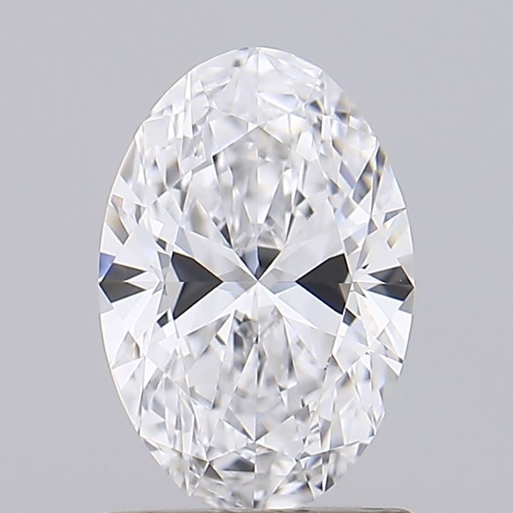 0.95 Carat
