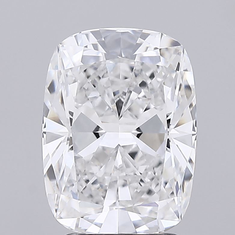 2.85 Carat