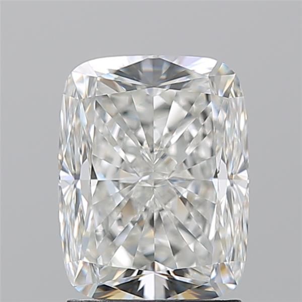 2.21 Carat