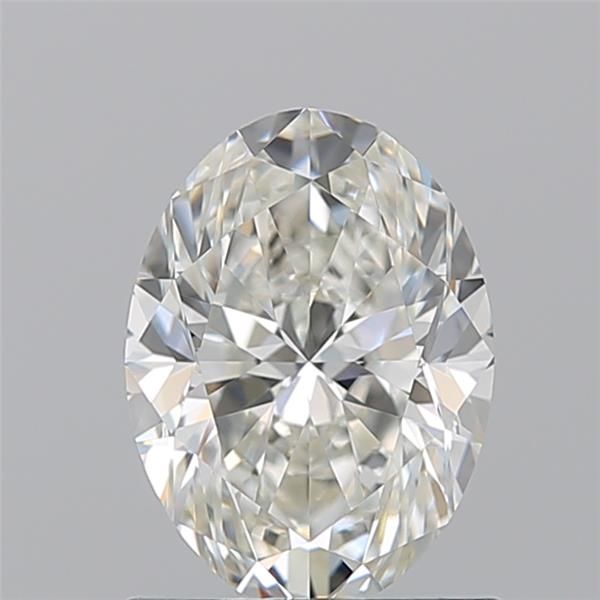 1.2 Carat