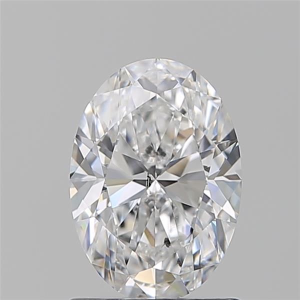 1.2 Carat