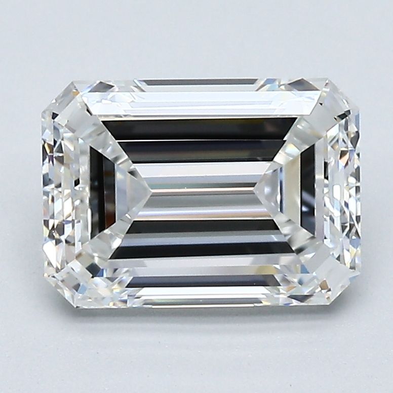 2.20 Carat