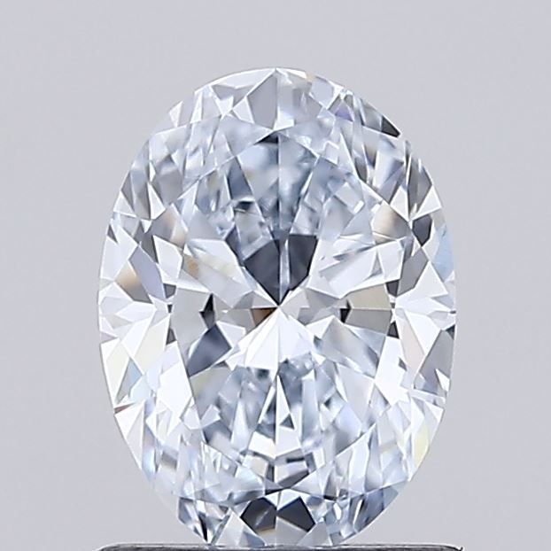 1.09 CT Fancy Light Blue OVAL