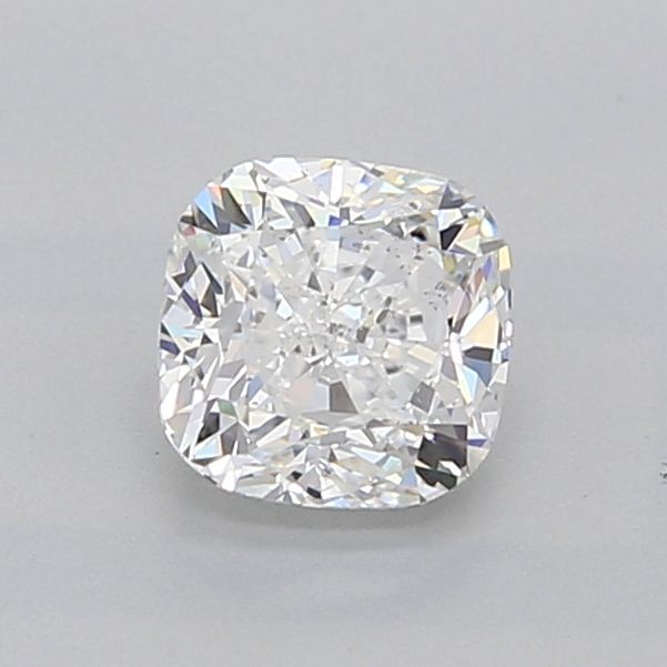1.2 Carat
