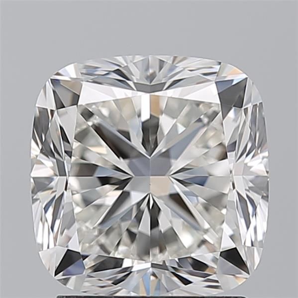 2.20 Carat