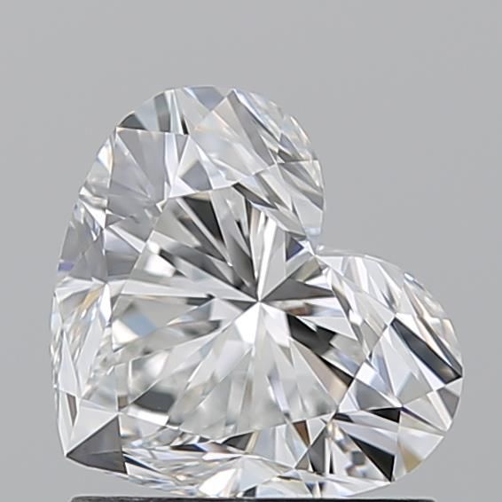 1.2 Carat