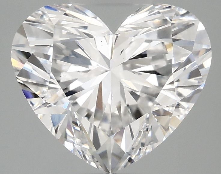 2.88 Carat
