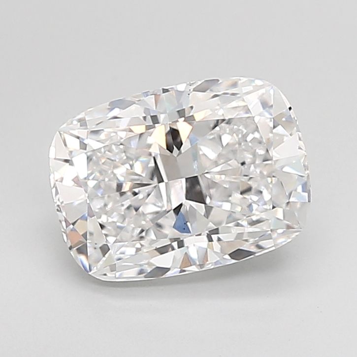 2.59 Carat