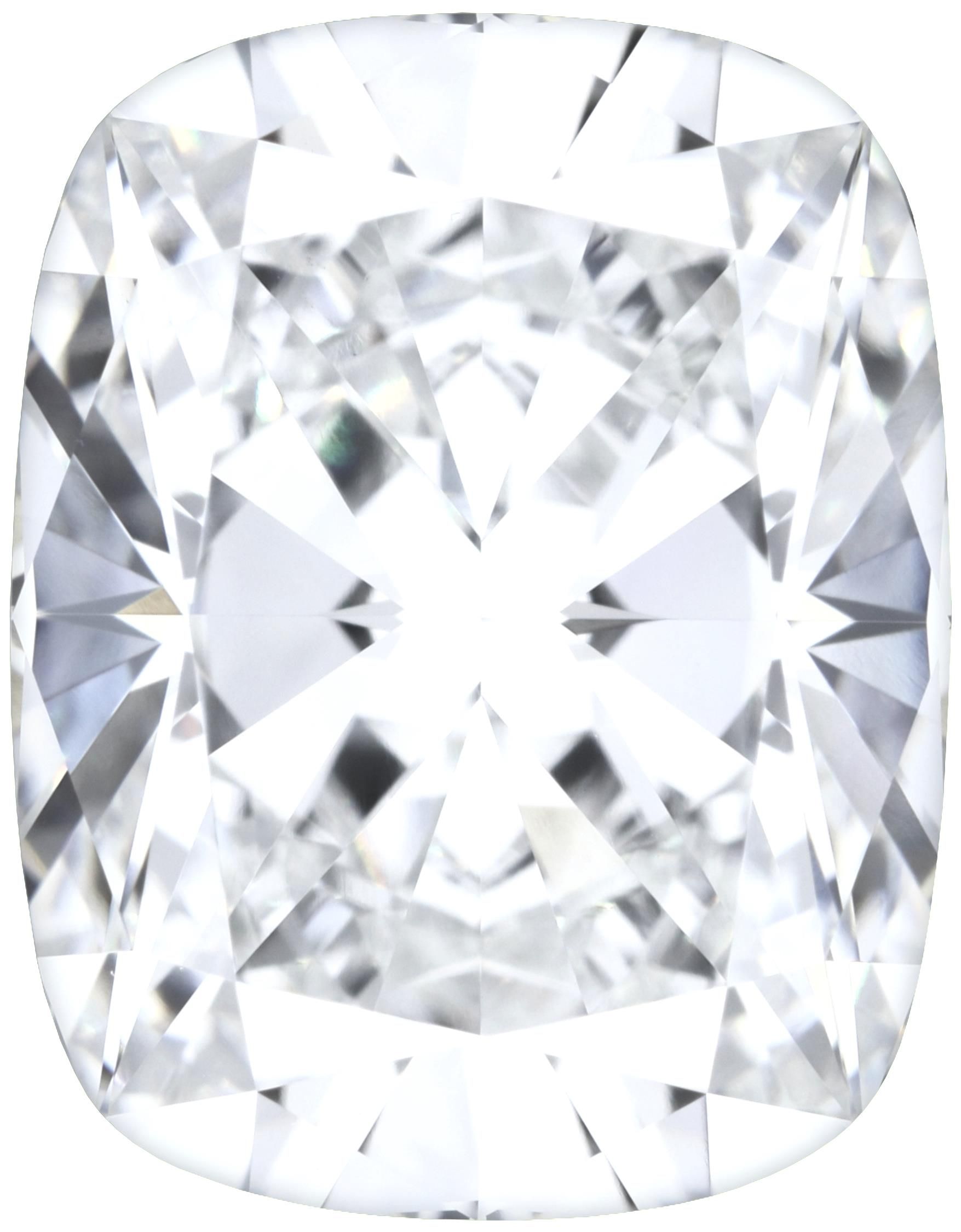 2.90 Carat