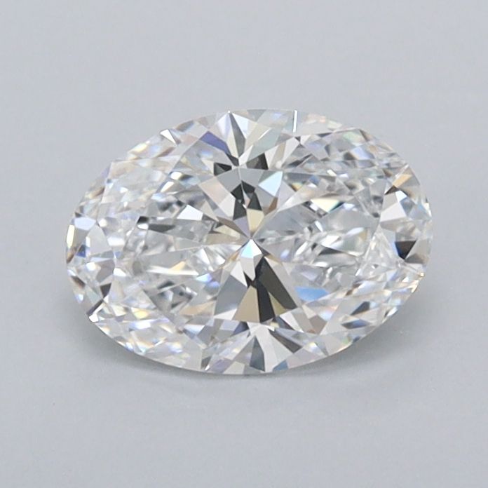 0.71 Carat