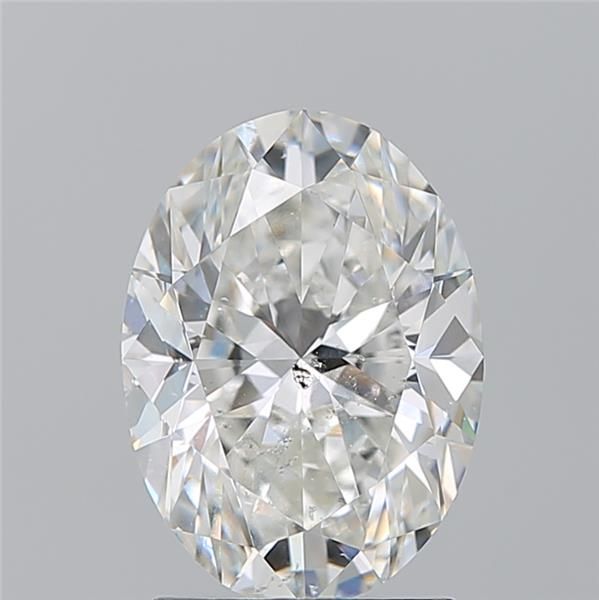 2.2 Carat