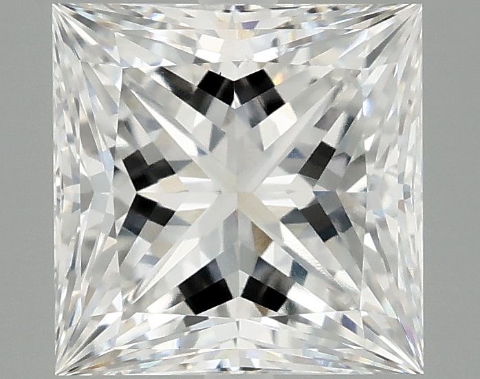 2.8 Carat