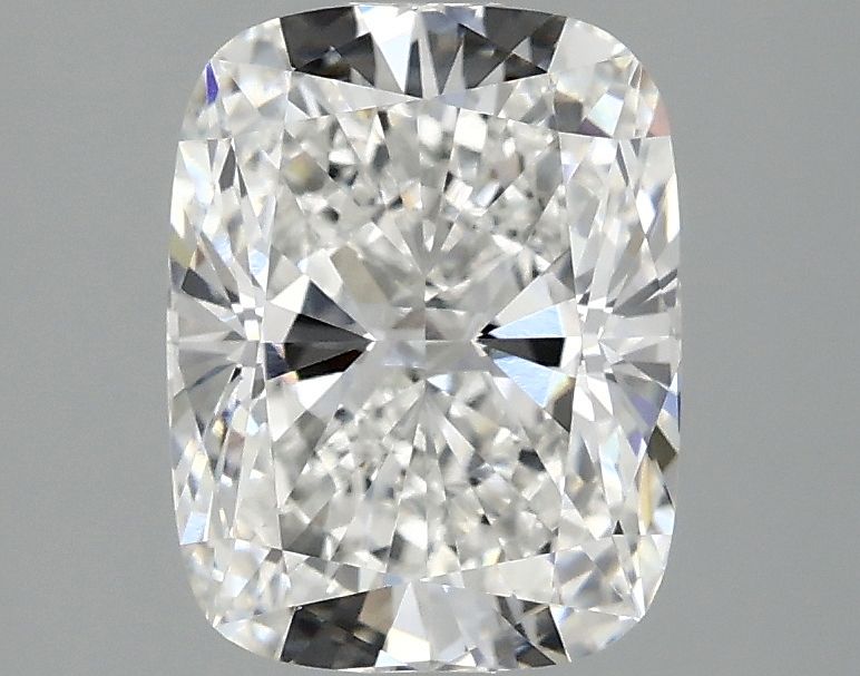 2.3 Carat