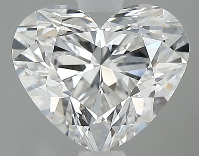 0.80 Carat