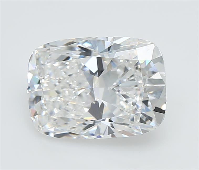 2.59 Carat