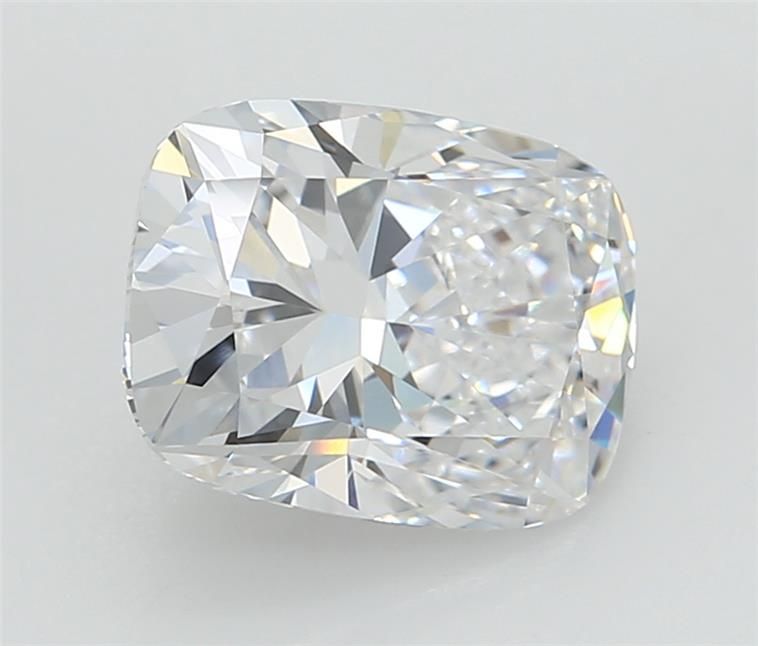 2.87 Carat