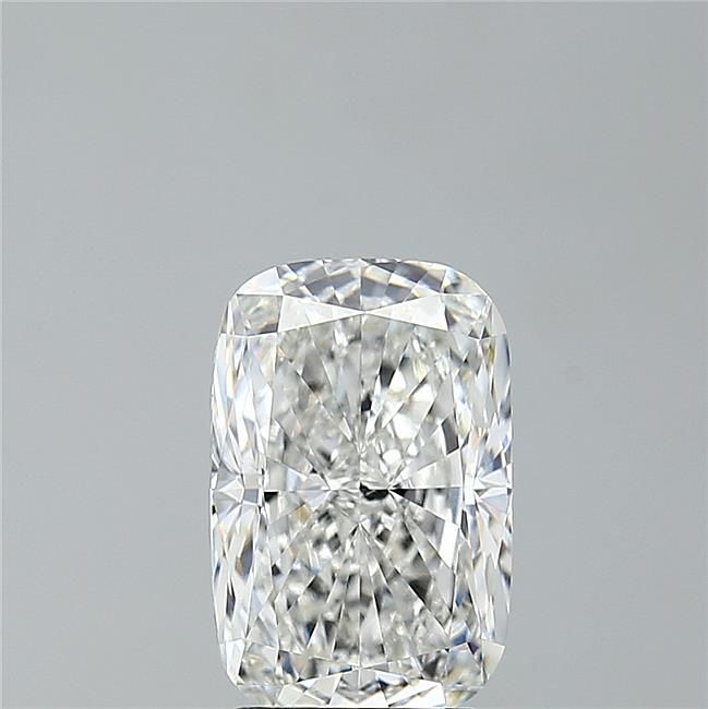 3.10 Carat