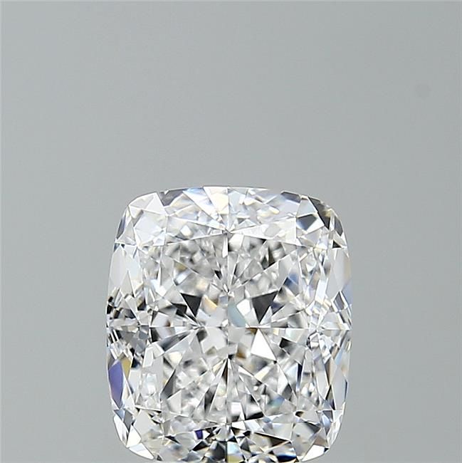 2.85 Carat