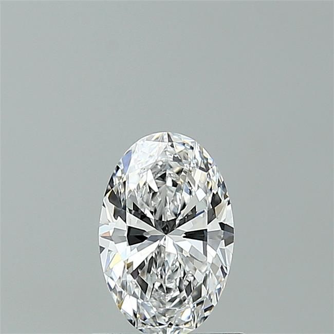 0.80 Carat