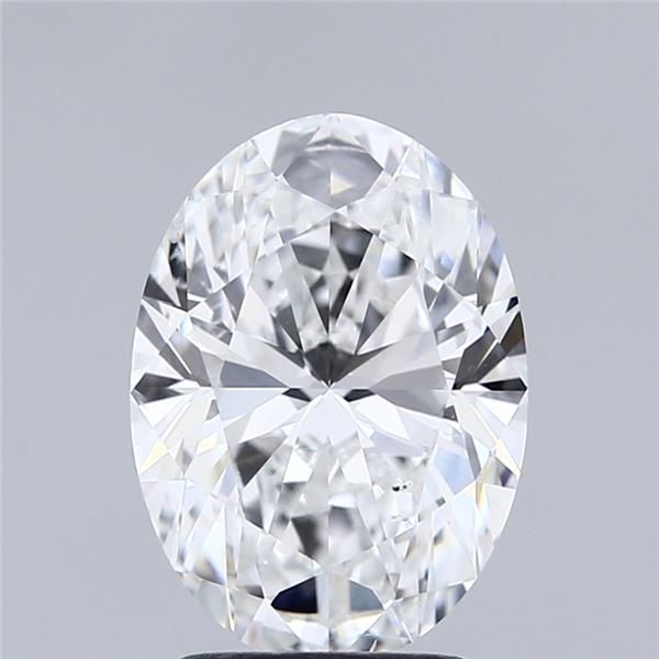 2.50 Carat