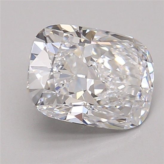 1.95 Carat