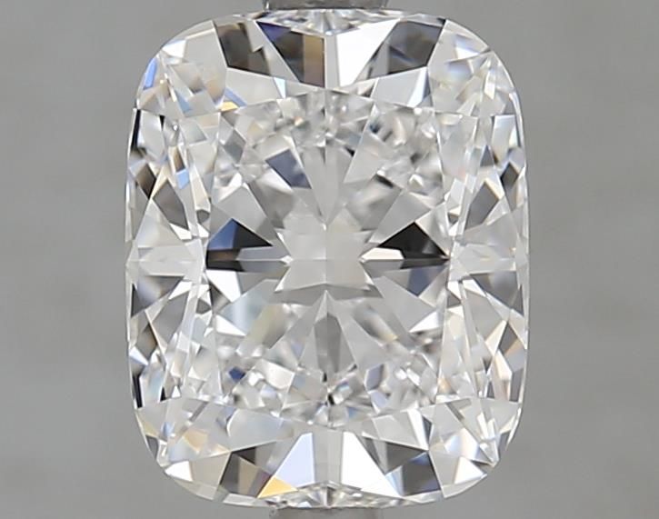 2.15 Carat