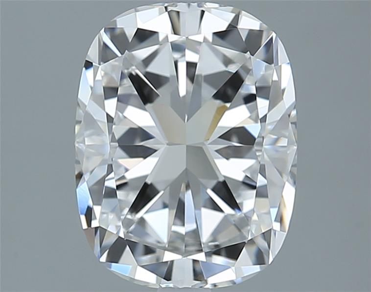 2.20 Carat