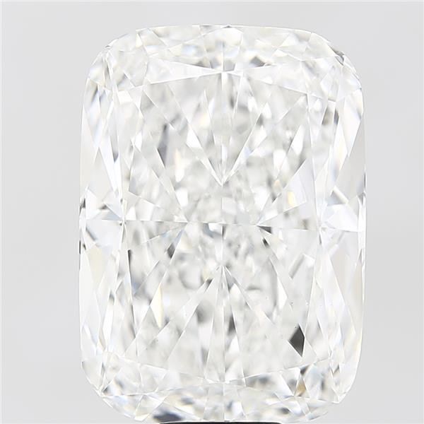 15.06 Carat