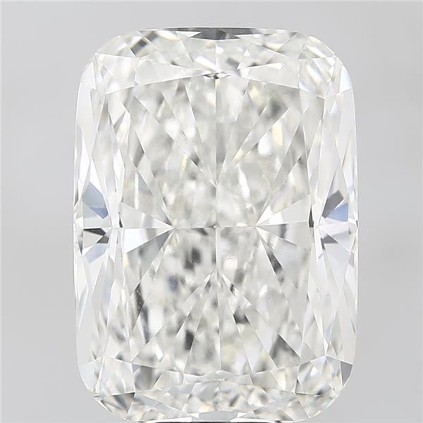 15.09 Carat