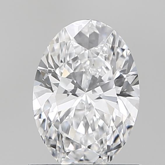 0.94 Carat