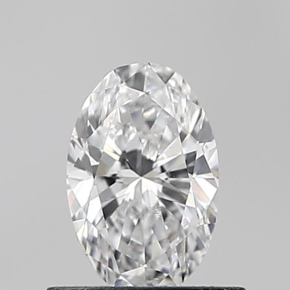 0.65 Carat