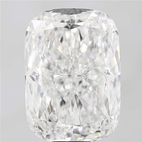15.10 Carat