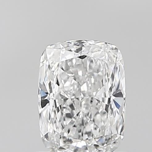 0.91 Carat