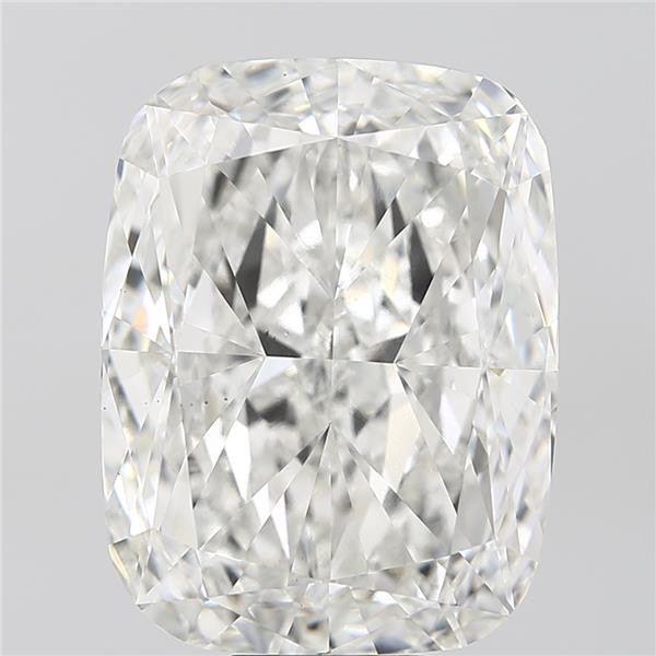 15.06 Carat