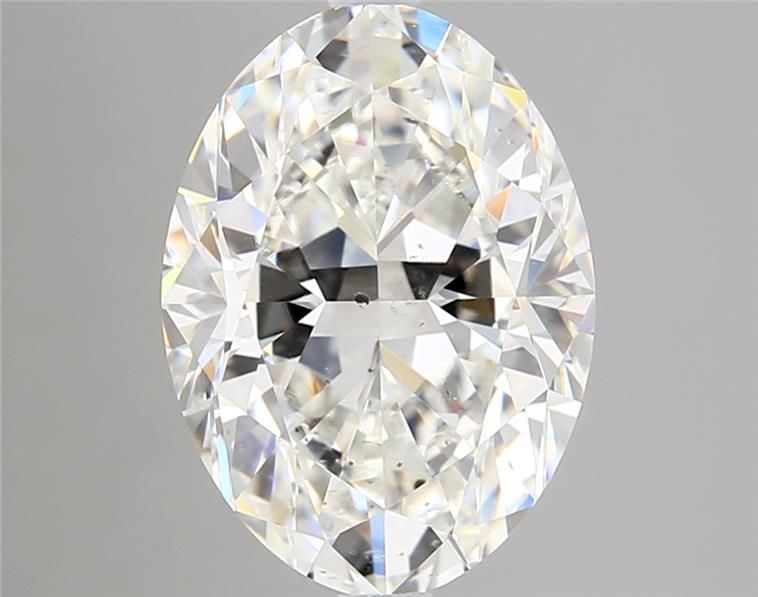 2.25 Carat